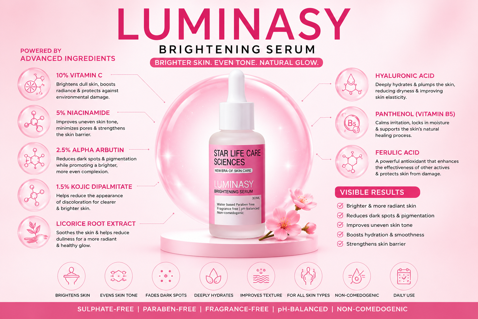 LUMINASY Brightening Serum | Best Brightening Serum in Pakistan | Star Life Care Sciences