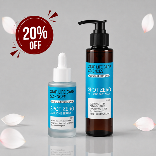 Star Life Care Sciences Spot Zero Anti Acne Face Wash and Spot Zero Anti Acne Serum skincare bundle with 20% OFF badge.