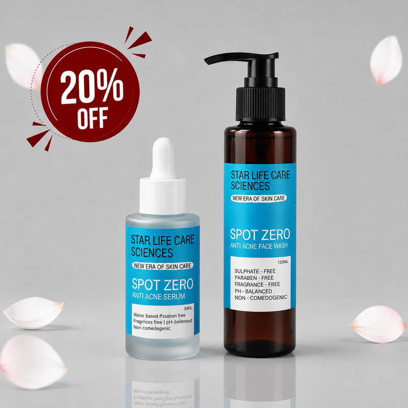 Star Life Care Sciences Spot Zero Anti Acne Face Wash and Spot Zero Anti Acne Serum skincare bundle with 20% OFF badge.