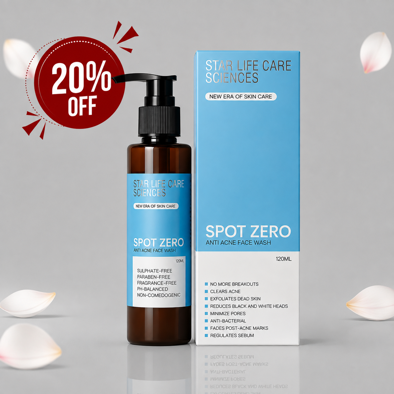 Star Life Care Sciences Spot Zero Anti Acne Face Wash pump bottle and blue packaging box with 20% OFF badge.